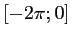 $ [-2\pi;0]$