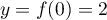 $y=f(0)=2$