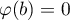 $\varphi(b)=0$