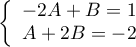 $\la\begin{array}{ll} -2A+B=1\\A+2B=-2\enar\right.$