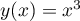 $y(x)=x^3$
