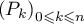 $\left( P_k\rp_{0\leqslant k\leqslant n}$