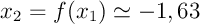 $x_2=f(x_1)\simeq-1,63$