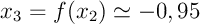 $x_3=f(x_2)\simeq-0,95$