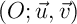 $(O;\vec{u},\vec{v})$