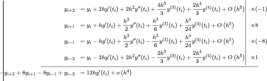 $\begin{array}{rll}
      y_{i+2}
      &=y_i+2hy'(t_i)+2h^2y'...
      ...(t_i)+0\tm h^3y^{(3)}(t_i)+0\tm h^4 y^{(4)}(t_i)
      +o\left(h^4\right)
      \end{array}$